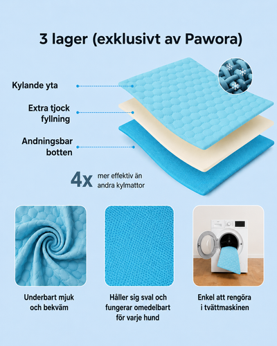 🐾ChillPad™- Den svala favoritplatsen för din hund & katt