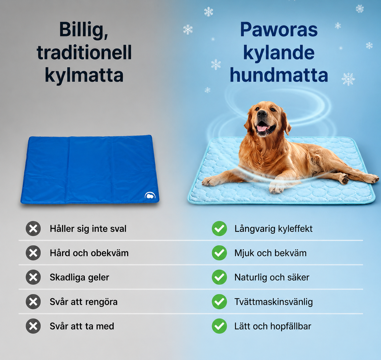 🐾ChillPad™- Den svala favoritplatsen för din hund